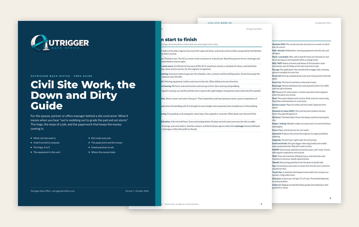 Pages from Civil Site Work, the Down and Dirty Guide