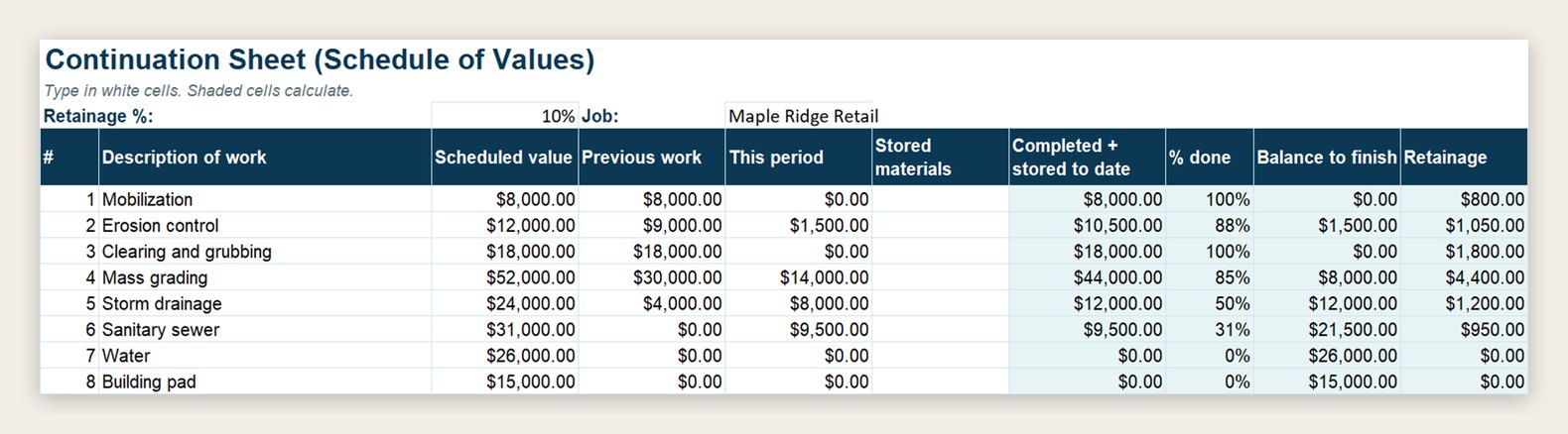 Pay app workbook continuation sheet with a sample schedule of values