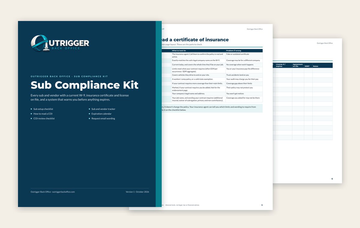 Pages from the Sub Compliance Kit